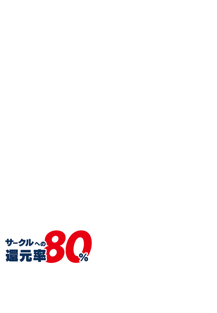 サークルへの還元率